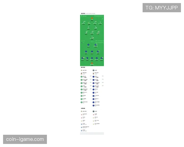 里尔阵容升级,新赛季竞争力大幅提升引发关注 里尔阵容升级,新赛季竞争力大幅提升引发关注