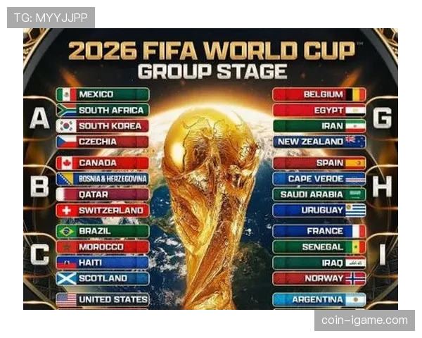 2026世界杯晋级筛选顺序详解