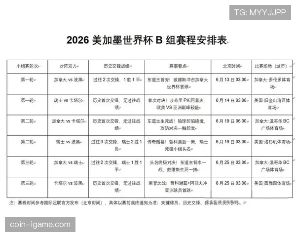 沙特2026世界杯小组赛赛程分析 能否复制卡塔尔奇迹突围死亡之组