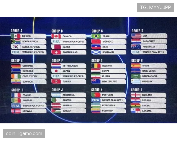 2026世界杯抽签时世界排名会影响分档吗